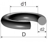 O-RINGS (Dimensional tolerances)