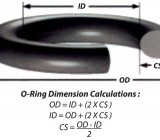 O-RINGS (Dimensional tolerances)