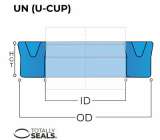 UN Piston & Rod Seal...(P1)